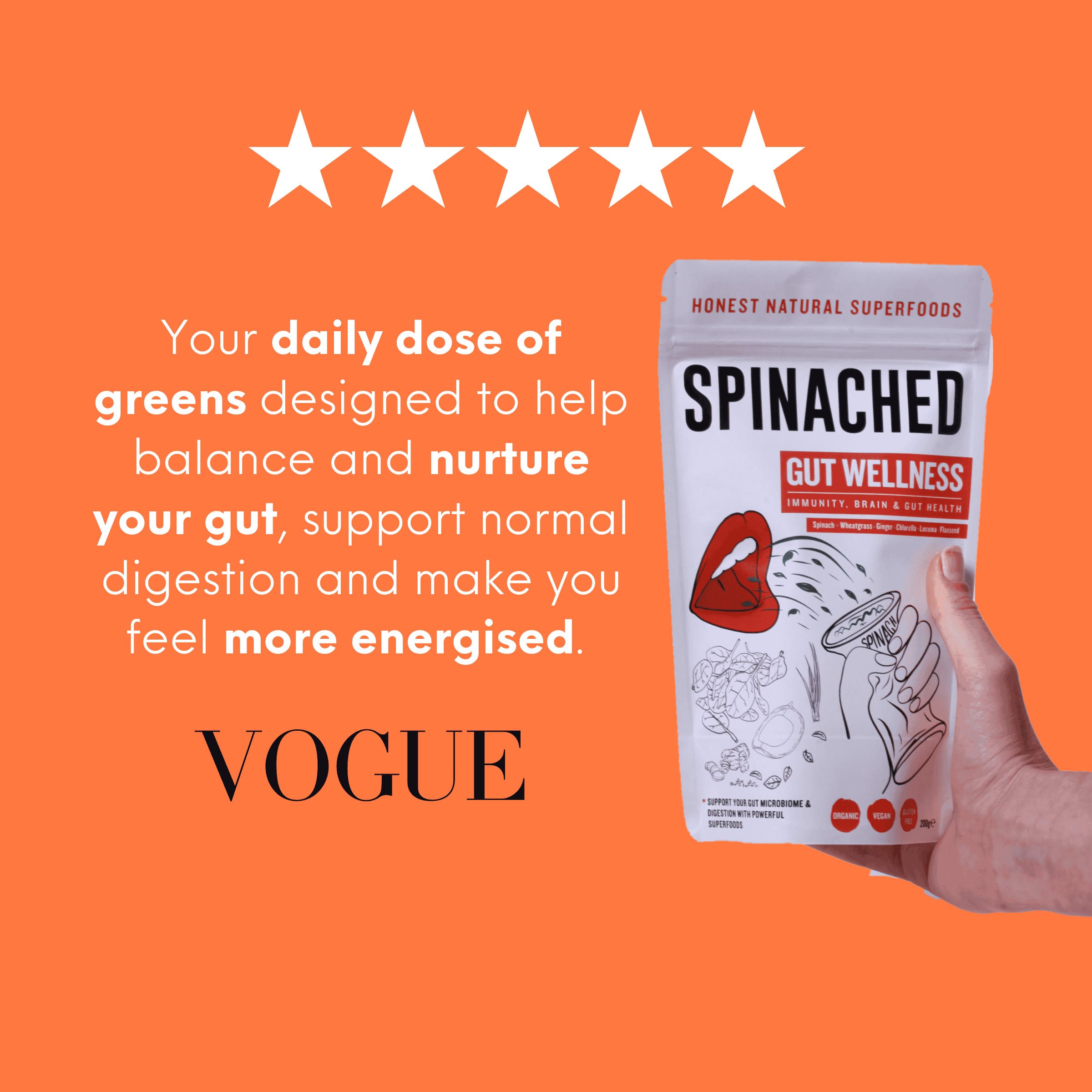 Gut Wellness