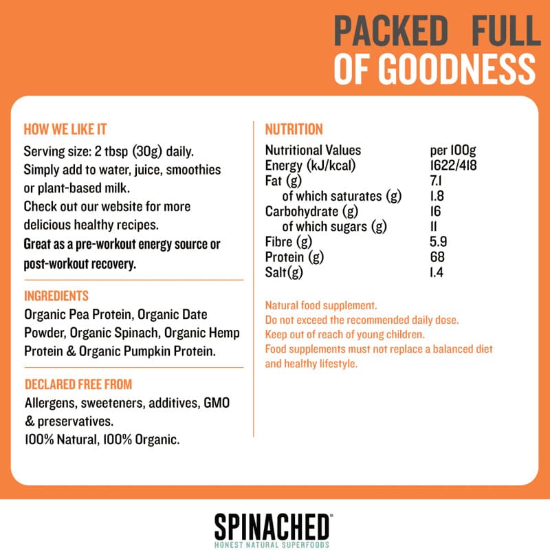 Fit & Lean Protein
